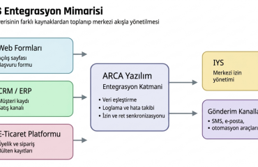Resim1