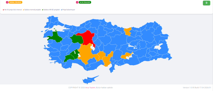 arge-ve-yonetim-sistemi-proje-haritasi